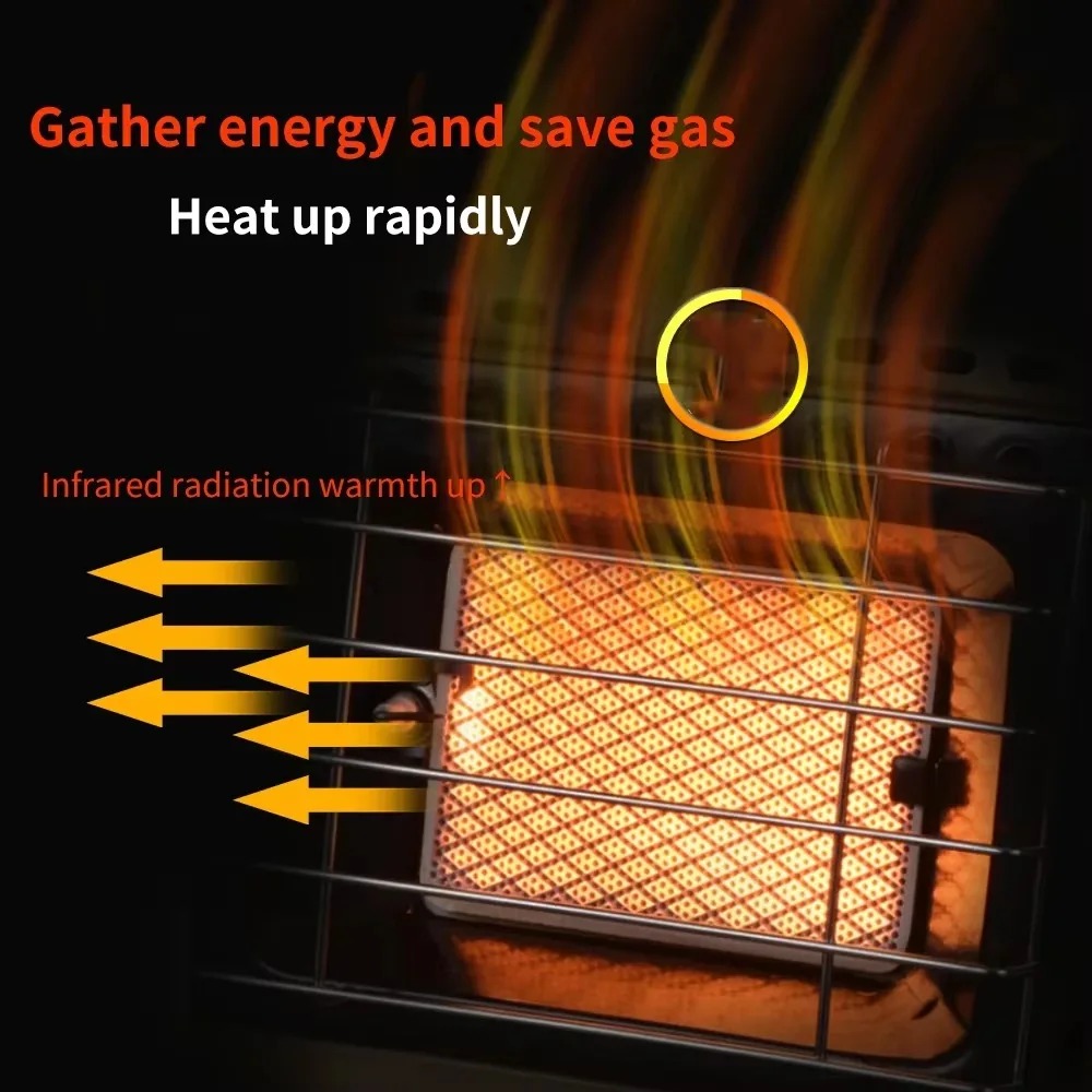 Réchaud à gaz portable 1,5 kW, - Home Cooking Heater avis et prix